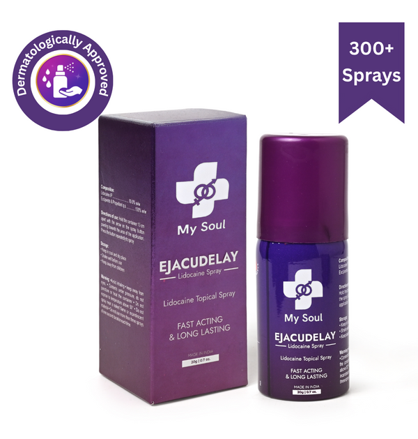 Ejacudelay Long Last Delay Spray for Men- 20g